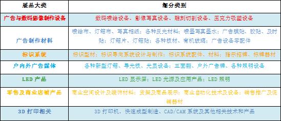 第二十四屆國際廣告新媒體新技術(shù)新設(shè)備新材料展示交易會(huì)