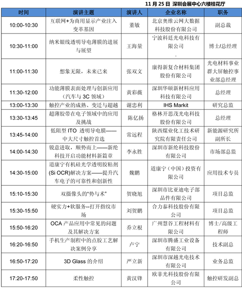 洞察行業(yè)發(fā)展密碼，深圳全觸與顯示展現(xiàn)場(chǎng)活動(dòng)精彩連連(II)——2016深圳國(guó)際全觸與顯示展同期論壇精彩預(yù)告