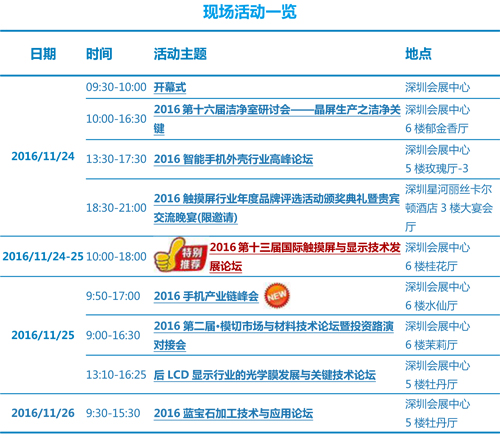 洞察行業(yè)發(fā)展密碼，深圳全觸與顯示展現(xiàn)場(chǎng)活動(dòng)精彩連連(II)——2016深圳國(guó)際全觸與顯示展同期論壇精彩預(yù)告