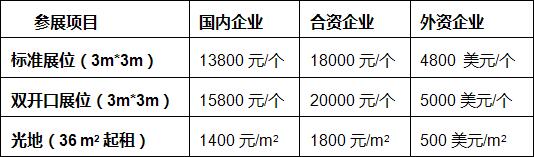2017第三屆上海國際郵政信息技術(shù)裝備展