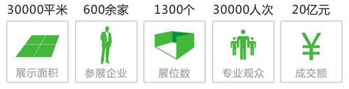 第21屆中國（武漢）廣告技術(shù)與設(shè)備展覽會(huì)