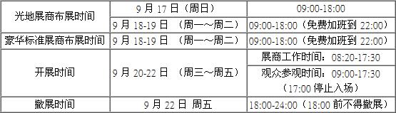 2017第十三屆上海國際LED展