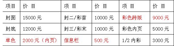 2017廣州（第十二屆）國際紡織品印花工業(yè)技術(shù)展覽會/國際紡織品數(shù)碼印花技術(shù)展