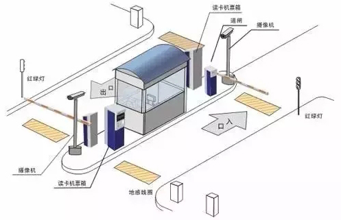 如何提高LED工程預算的準確性？