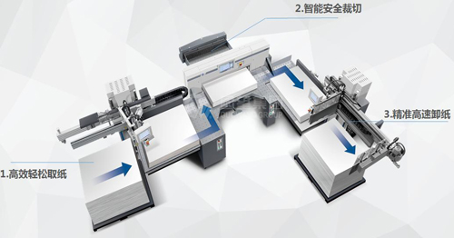 【華南展大劇透】開展倒數(shù)20天！ 