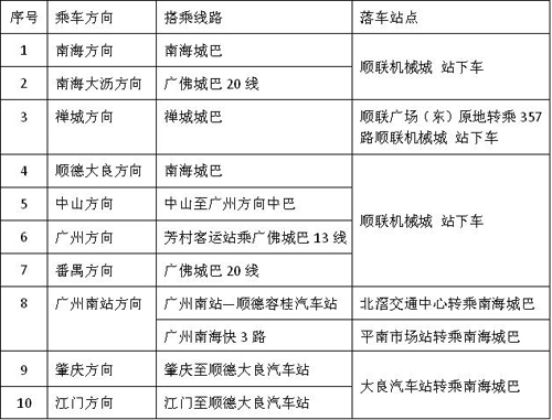 2017佛山五金機電及機械零配件展覽會暨佛山焊接與切割設(shè)備展