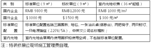 2017第十五屆中國(北京)國際廣告展覽會