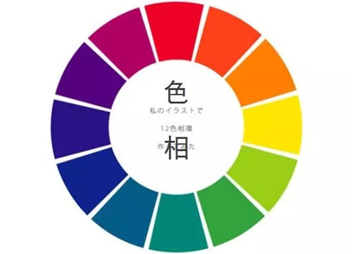 了解這些基本知識及原理 才敢自稱數碼印花從業(yè)者