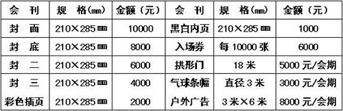 2017第16屆河北廣告四新及LED標(biāo)識(shí)博覽會(huì)暨河北圖文印刷及辦公耗材展