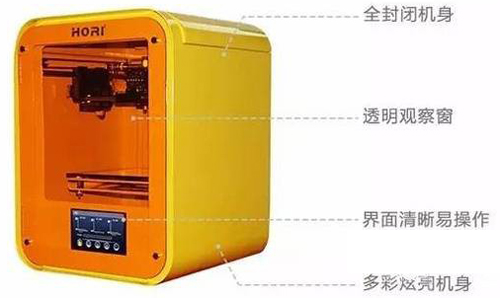 解析3D打印技術(shù)及發(fā)展前景