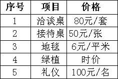 2017第40屆西安【秋季】廣告標(biāo)識(shí)/辦公印刷/LED光電照明產(chǎn)業(yè)博覽會(huì)