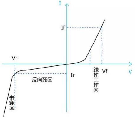 小間距LED顯示屏中國LED行業(yè)自豪的小間距技術究竟難在哪里？