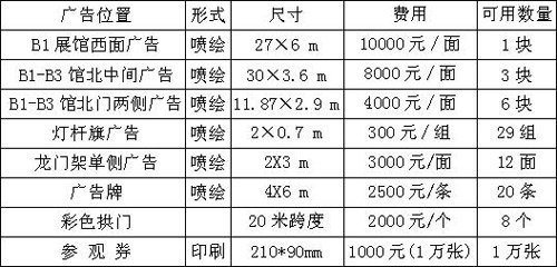 2018西安【春季】第44屆廣告標(biāo)識(shí)/辦公印刷/LED光電照明產(chǎn)業(yè)博覽會(huì)