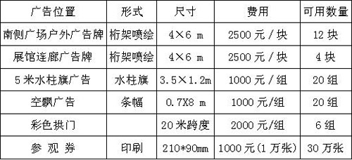 2018第42屆中國•蘭州（春季）國際廣告/LED照明/印刷包裝及辦公設備展