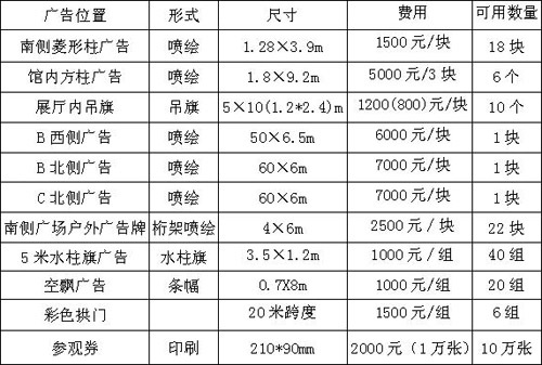2018中國寧夏（銀川）國際廣告/LED照明/印刷包裝/辦公設(shè)備及3D打印標識產(chǎn)業(yè)博覽會