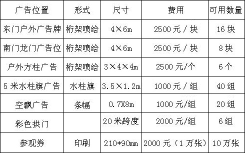 2018第45屆中國青藏(西寧)廣告標識/LED照明及印刷辦公設備博覽會