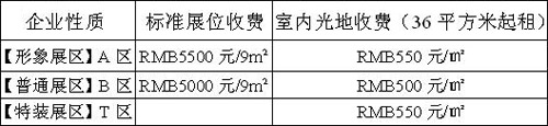 2018第十二屆華展云南春季廣告四新暨LED照明展