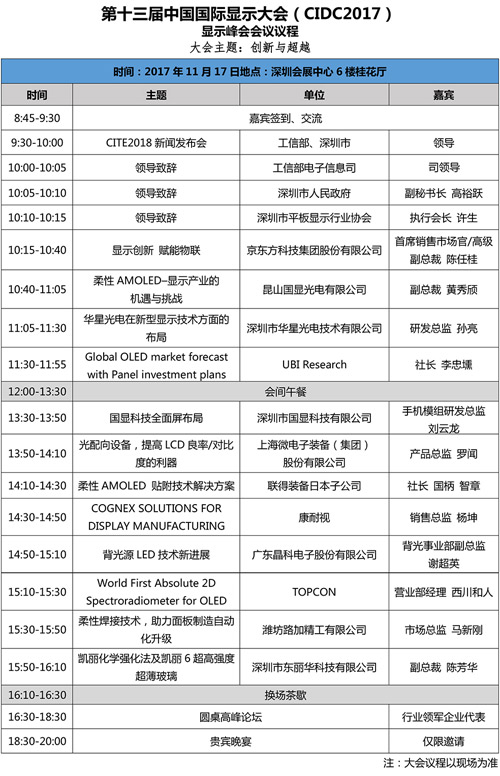 第十三屆中國國際顯示大會議程火熱出爐