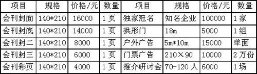 2018第18屆青島廣告技術(shù)設(shè)備展覽會(huì)