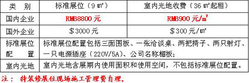 2018新疆國際廣告四新及LED大屏幕展覽會