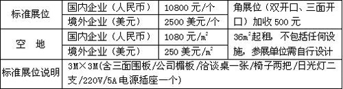 2018廣州國際個(gè)性化打印展暨第5屆廣州國際UV打印展
