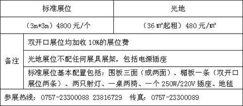 2018佛山五金機電及機械零配件展暨佛山焊接與切割設(shè)備展