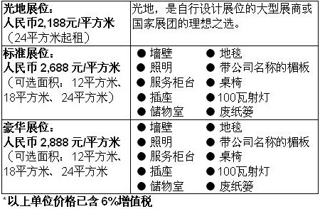 2018上海國際零售業(yè)設(shè)計(jì)與設(shè)備展(C-star)