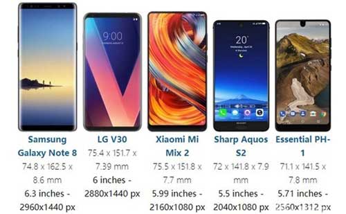 手機(jī)全面屏?xí)r代全面到來