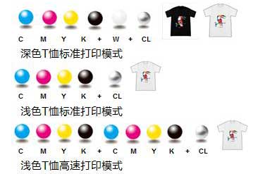 品質(zhì)填充生活，圖案in出精彩——愛普生SureColor F2180 全新上市