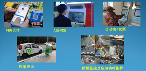 論LED路燈系統(tǒng)在智慧城市中的價值