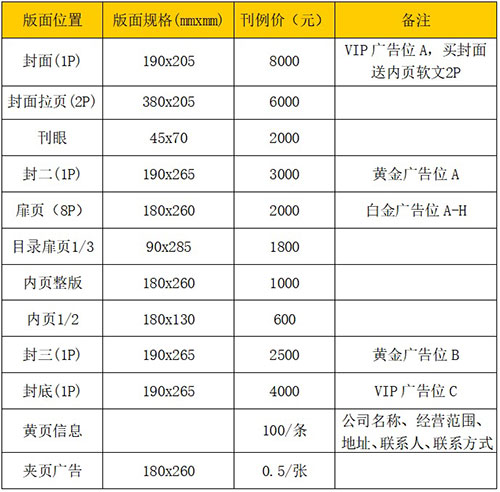 2018西安【秋季】第46屆廣告標(biāo)識(shí)/辦公印刷/LED光電照明產(chǎn)業(yè)博覽會(huì)