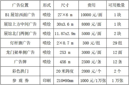 2018西安【秋季】第46屆廣告標(biāo)識(shí)/辦公印刷/LED光電照明產(chǎn)業(yè)博覽會(huì)
