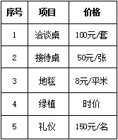 2018西安【秋季】第46屆廣告標(biāo)識(shí)/辦公印刷/LED光電照明產(chǎn)業(yè)博覽會(huì)