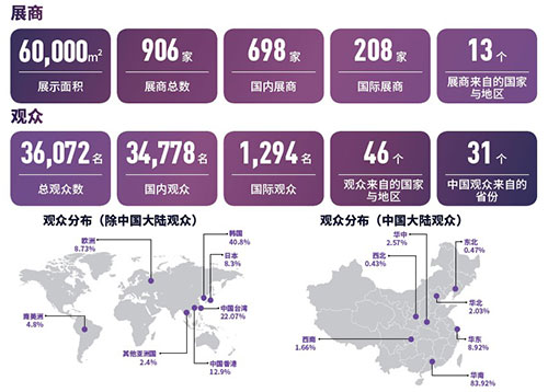 2018深圳國(guó)際全觸與顯示展新聞發(fā)布會(huì)隆重召開