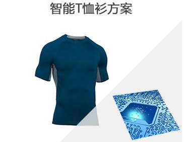 科技發(fā)展推陳出新 技術(shù)創(chuàng)新全面重塑人們的生活