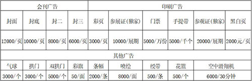 2018第十二屆《齊魯信通》中國(guó)臨沂(秋季)廣告耗材設(shè)備及LED博覽會(huì)
