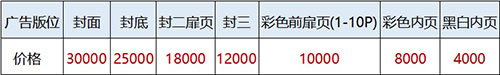 第二十屆中國(guó)國(guó)際高新技術(shù)成果交易會(huì)