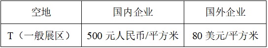 2019中國國際標識及視覺傳播展覽會——成都站