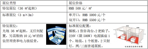 2019年第二十屆廣西廣告展覽會(huì)
