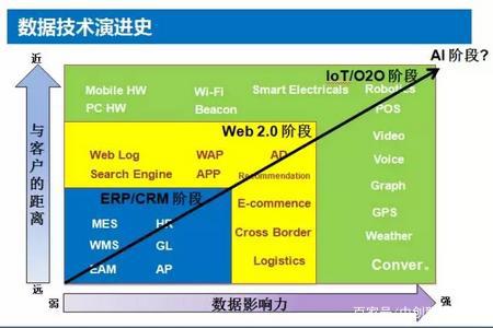 大數(shù)據(jù)+LCD戶外廣告機——戶外營銷闖關(guān)標(biāo)配