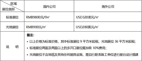 2019中國（廣州）國際玻璃展暨廣州國際玻璃工業(yè)技術展