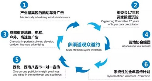ASE│重要公告！成都3、4月廣告展僅此一家，切勿受騙！