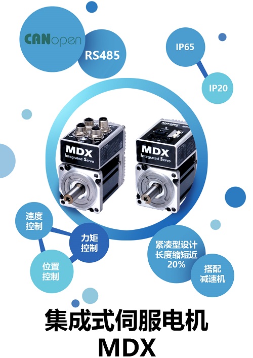 光電顯示高端自動化設(shè)備核心元器件發(fā)展概覽