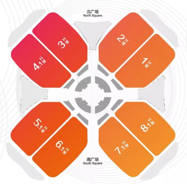 2019上海國際廣印展一站式解決方案來了！