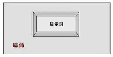 1分鐘學(xué)會安裝LED顯示屏