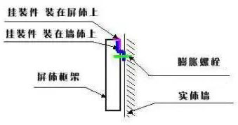 1分鐘學(xué)會安裝LED顯示屏