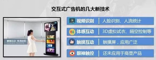 商用顯示、車載及新零售將成為觸摸屏的三大應(yīng)用市場