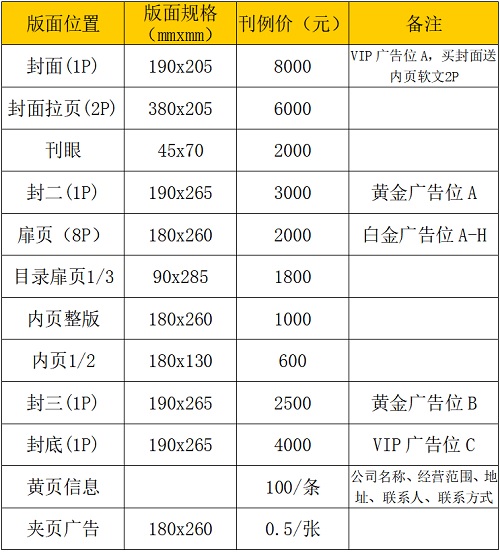 絲綢之路廣告產(chǎn)業(yè)博覽會(huì)暨2019西安【春季】第48屆廣告標(biāo)識(shí)/辦公印刷/LED光電照明產(chǎn)業(yè)博覽會(huì)
