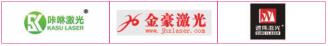 2019第二屆DPA國(guó)際數(shù)碼印花工業(yè)應(yīng)用展