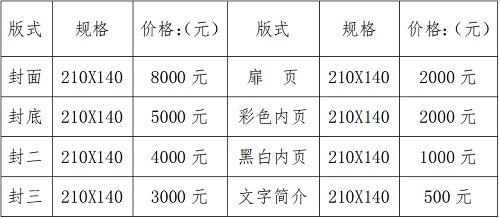 2019京津冀(廊坊)春季廣告“五新”展覽會(huì)暨廣告設(shè)備耗材LED照明標(biāo)識(shí)標(biāo)牌及辦公印刷設(shè)備展